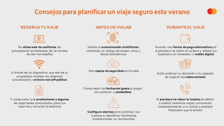 10 consejos para proteger el dinero antes y durante las vacaciones