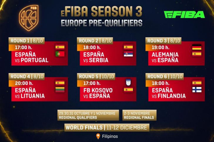 La Season 3 de la FIBA eSports se pone en marcha este mes de octubre